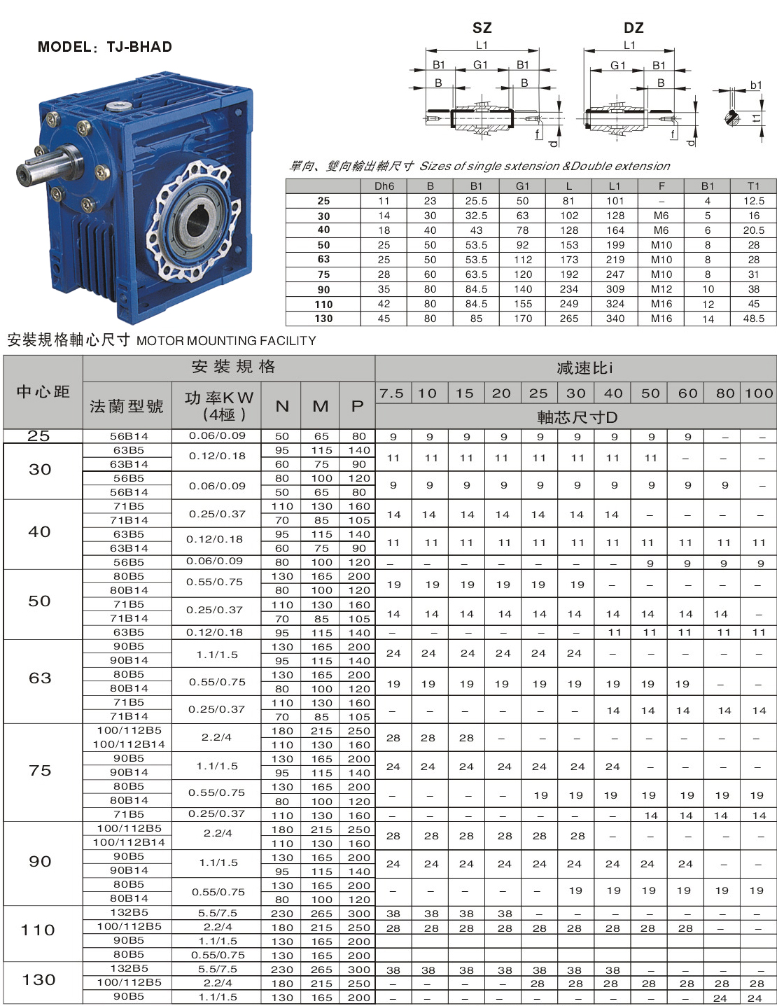 rv中空蝸輪減速機(jī)