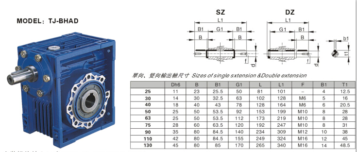 NMRV蝸輪蝸桿減速機(jī)參數(shù)