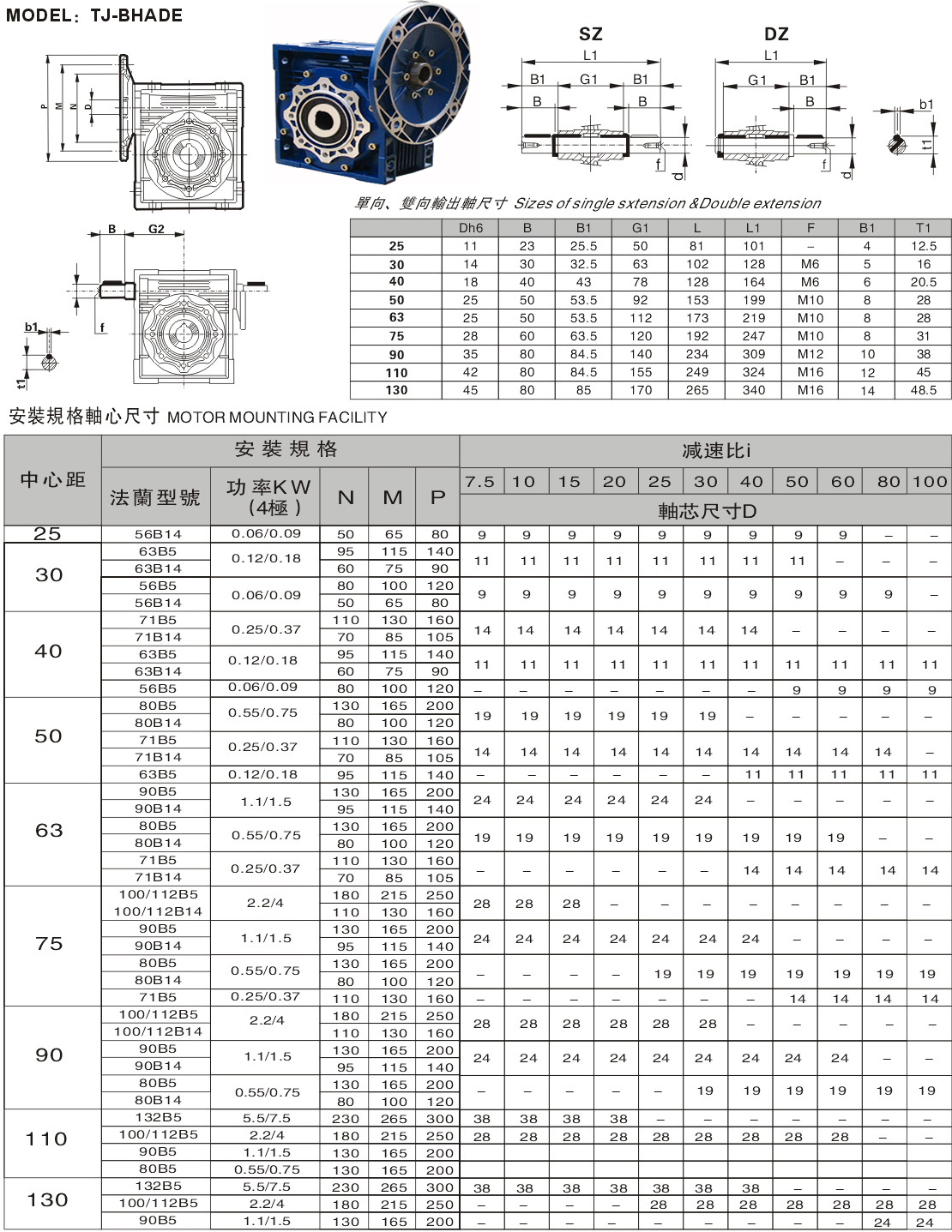 rv減速機(jī)